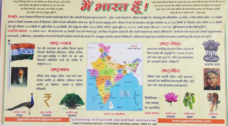 Display Banner Mai Bharat Hu)img